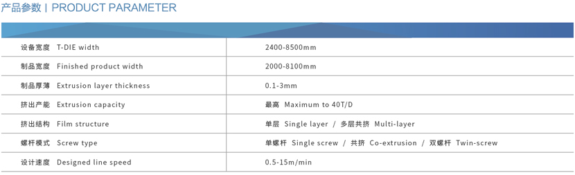 ZLX-GEO系列土工膜、防水板、土工淋膜復合膜生產線1.jpg